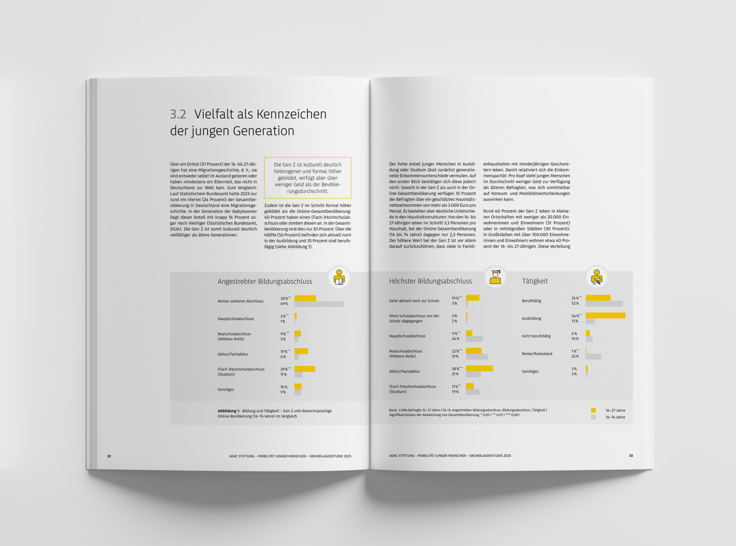 adac-stiftung-studie-jungemobilitaet-3c